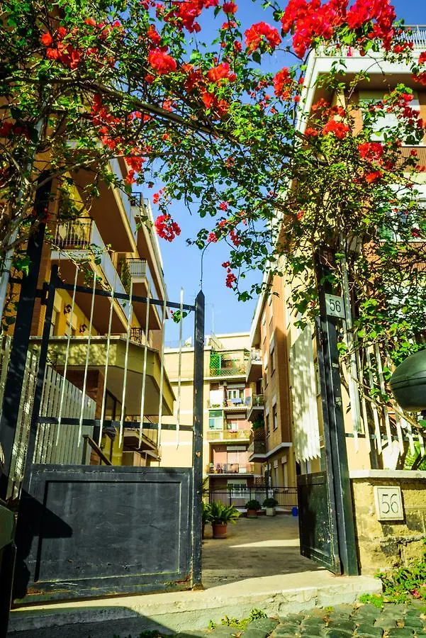 Milus'Home Rome Guest house
