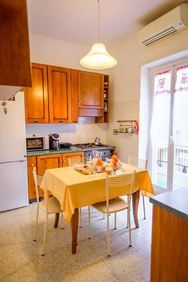 Milus'Home Rome Italy