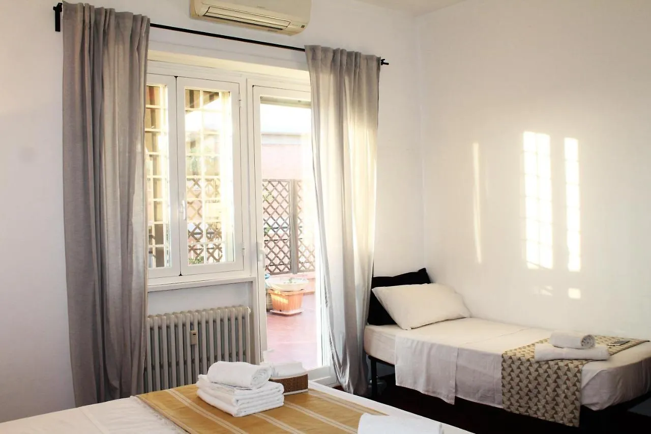 Milus'Home Rome